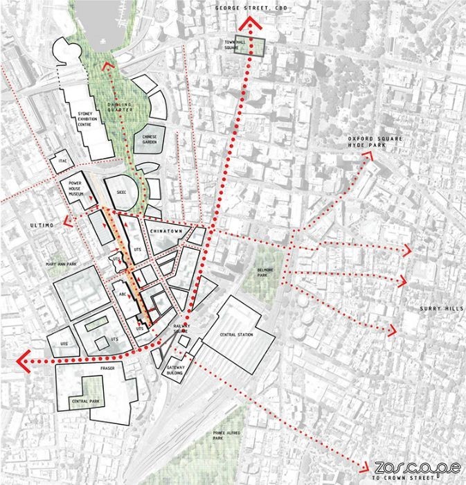悉尼商业街步行系统景观设计方案Sydney Commercial Street Pedestrian System Landscape Design