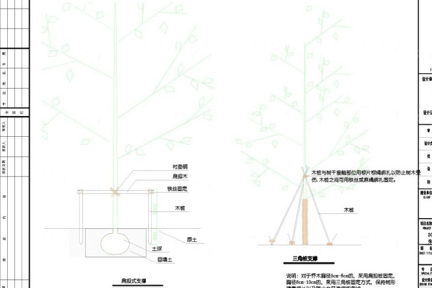 上海市文旅连廊环境整治提升-朱泾镇生态廊道建设项目pdf施工