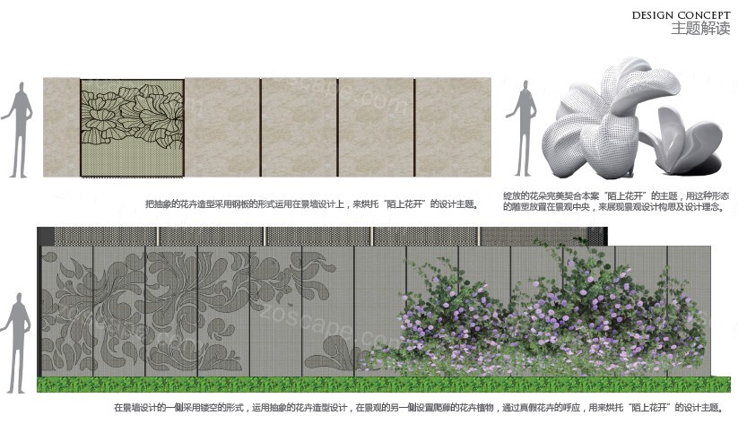 中海某高端艺术住宅区-花园式居住区景观设计方案文本