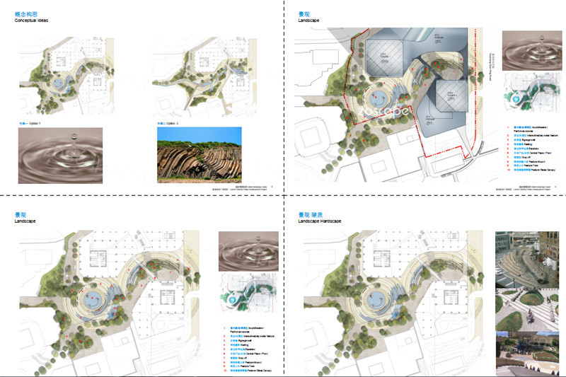 ATKINS世纪广场景观概念规划设计方案文本