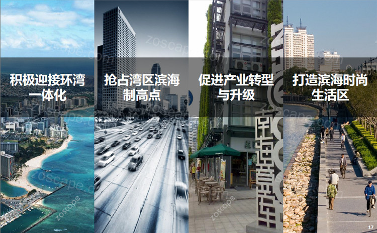 福建晋江城东控制性详细规划与新区城市景观设计方案文本