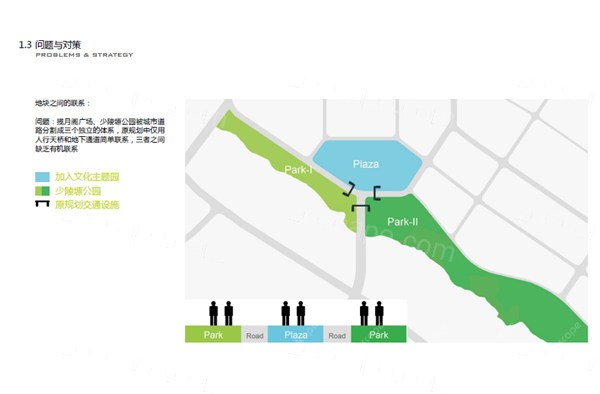 西安航天城生态公园及文化主题园景观规划设计文本册